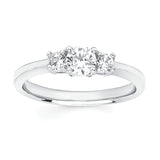 RING  RD V 0.16  P 0.33  STD