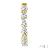 2 5/8 Ctw Inside-Out Pear Cut Diamond Fashion Hoop Earrings in 14K Yellow Gold