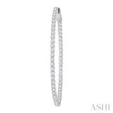 2 Ctw Inside-Out Round Cut Diamond 1/2-Inch Oval Hoop Earrings in 14K White Gold