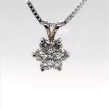 Necklaces/Chain